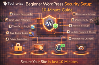 Beginner WordPress Security Setup: 10-Minute Guide
