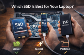 best SSD for laptop techwizs F
