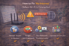 How to Fix ‘No Internet’ When WiFi Is Connected