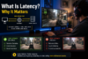 latency explained F