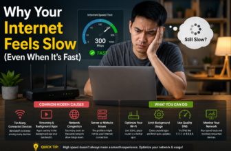 internet feels slow F