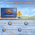 How to Check PC for Hidden Malware Without Installing Anything