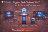 Biggest Tech Shifts of 2026: AI Assistants Everywhere
